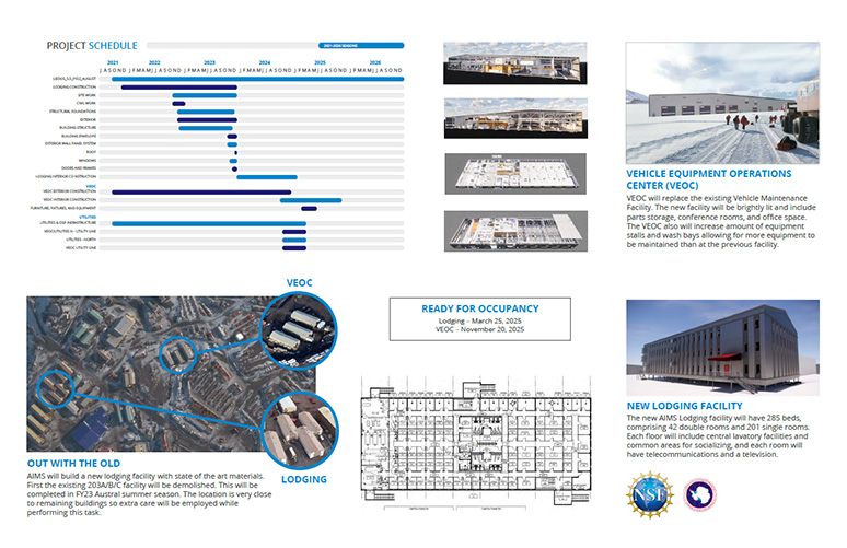 Updated timeline graphic for fiscal years 2021-2026 construction projects